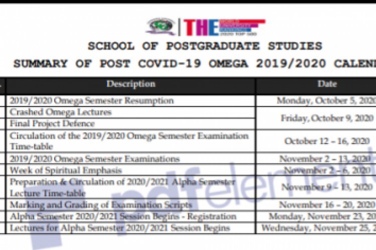 Covenant University postgraduate revised academic calendar, 2019/2020